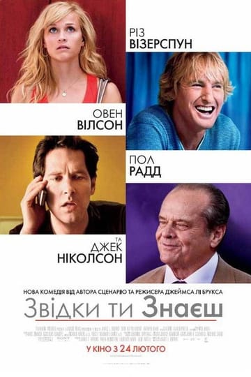 Дивитися фільм Звідки ти знаєш? 2010 онлайн