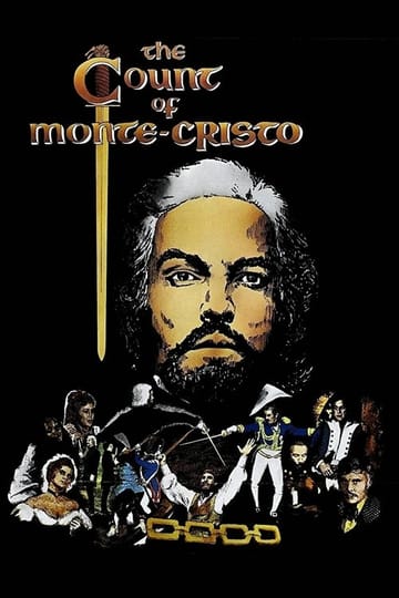Дивитися фільм The Count of Monte-Cristo 1975 онлайн
