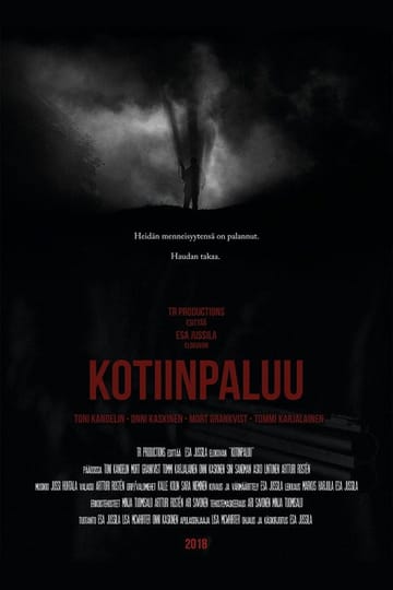 Дивитися фільм Kotiinpaluu 2018 онлайн