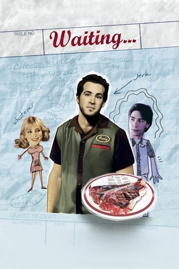 Watch Waiting... 2005 online