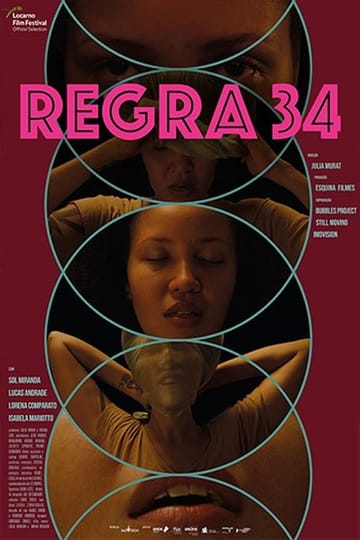 Дивитися фільм Regra 34 2023 онлайн