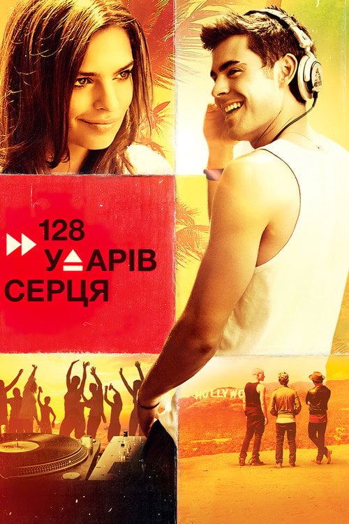 Дивитися фільм 128 ударів серця 2015 онлайн