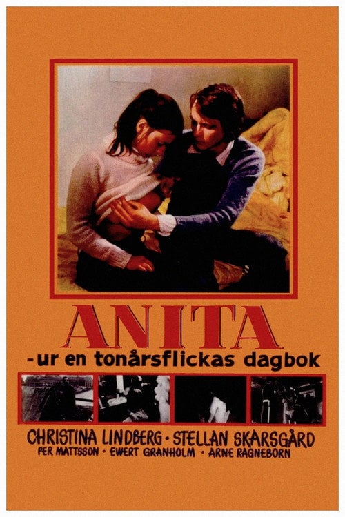 Дивитися фільм Anita 1973 онлайн