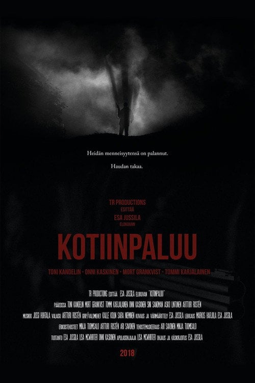 Дивитися фільм Kotiinpaluu 2018 онлайн
