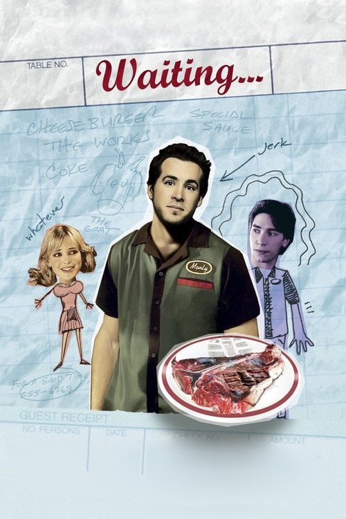 Watch Waiting... 2005 online